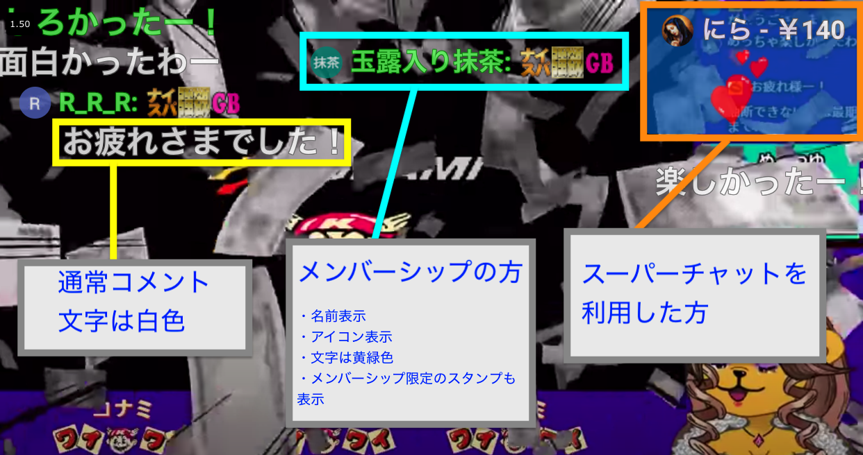 Youtubeでニコニコ動画みたいに画面上にコメントを流す方法 Tmtmtlog